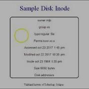 Internal Represntation Of Files Inode