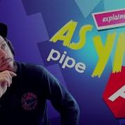 Angular Async Pipe Explained