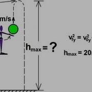Physics 2 Motion In One Dimension 18 Of 22 Free Fall Ex 5 Finding Max Height