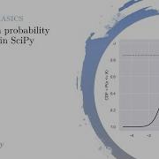 Statistics Basics Working With Probability Distributions In SciPy