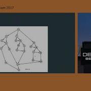 Cyclomatic Complexity For Developers By Jeroen Resoort