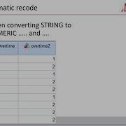 Automatic Recode From String To Numeric In IBM SPSS Statistics