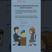 Global Keyword In Python Functions Python Interview Python Interview Functions