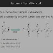 Java Deep Learning Solutions Introduction To Word2Vec Packtpub Com