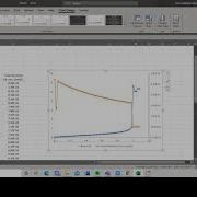 Simulating Precipitation Using Visual Minteq