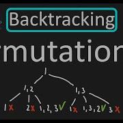 LeetCode 47 Permutations II Backtracking Java