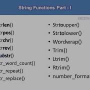 PHP String Functions Top 30 String Functions In PHP