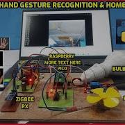 AI Wireless Hand Gesture Recognition Home Automation Using Raspberry Pi Pico With OpenCV Python