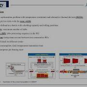 Eng Paper Review Scheduling And Logistics Optimization For Batch Manufacturing Feb 2025