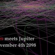 PhysX3D GRAVITY SIMULATION Ulysses Slingshot On November 4th 2098