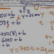 Introduction To Linear Models