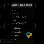Guess The Output Python Output Guess Coding Code Pythoncoding Pythonprogramming