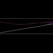 Wave Breaking Simulation With And Without Turbulence Modelling