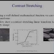 Contrast Streching Gray Level Slicing And Bit Plane Slicing