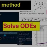 How To Solve IVPs For ODEs Using Euler S Method Beginner Friendly
