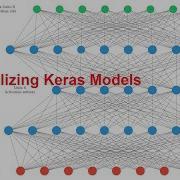 Visualizing Keras Models