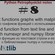 Python и Matplotlib Pyplot Plot на примере ввода функции из текстовой строки QTextEdit