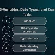 TypeScript L3 Variables Data Types And Comments