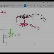 Lecture 9 Least Integer Functions NMTC Junior
