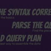 DrupalCon Dublin 2016 What Your Database Query Is Really Doing