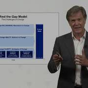 Mind The Gap Model