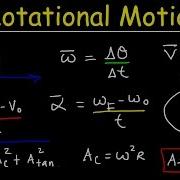 Rotational Motion Physics Basic Introduction Angular Velocity Tangential Acceleration