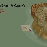 Análisis De La Evolución Contable DOCTRINAS CONTABLES