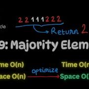 Majority Element Meta Interview Question Python LeetCode 169