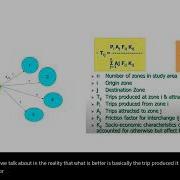 Trip Distribution Gravity Model Growth Factor Travel Demand Forecasting By Prof Dr Asim Farooq