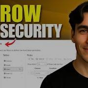 How To Set Up Row Level Security In Power BI Tutorial 2026