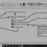 Let S Make A Game Text Adventure Part1 Java Game Programming