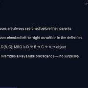 Python MRO Explained C3 Linearization