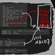 Buffer Overflow On A Modern System Impossible Stack0 Part 1 Bin 0x21