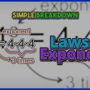 Exponents Rules Review Part 1