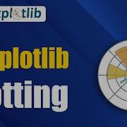 Matplotlib Plotting Creating And Customizing Our First Plots Matplotlib Tutorial 02