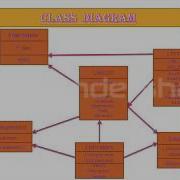 Data Structure Visualization Uploaded By Mantu Mishra