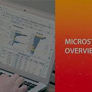 MicroStrategy Overview