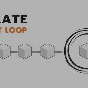 Flutter Isolates How Dart Works Event Loop Threads Isolates