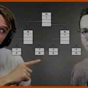 The Evolution Of Programming The Standup