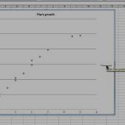 Graphing Data By Spreadsheet
