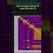Coding Tutorial Python Walkthrough Guide Handson Endtoend Project Heatmap Visual Data Uk