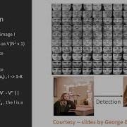 Building Advanced OpenCV3 Projects With Python Face Detection Based On Eigenfaces Packtpub Com