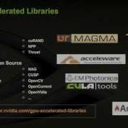 SC12 Demo Using CUDA Library To Accelerate Applications