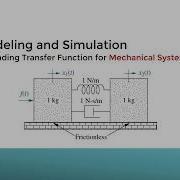 2 3 Transfer Function Of Mechanical Systems Problem 3