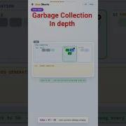 Question 3 Stop Guessing How Java Garbage Collection Works