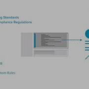 Static Analysis For C And C Parasoft C C Test
