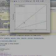 Plot The Impulse Step And Ramp Test Signals Using MATLAB