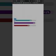 Amazing Progress Bar In React Using React Progress Bar TailwindCss
