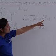 Time Response Of First Order Control System To Unit Step Signal