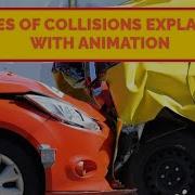 Types Of Collisions Explained With Animation